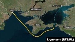 Маршрут украинских кораблей, ноябрь 2018 года