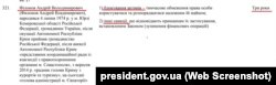 Мэр Евпатории Андрей Филонов в санкционном списке СНБО Украины в 2018 году