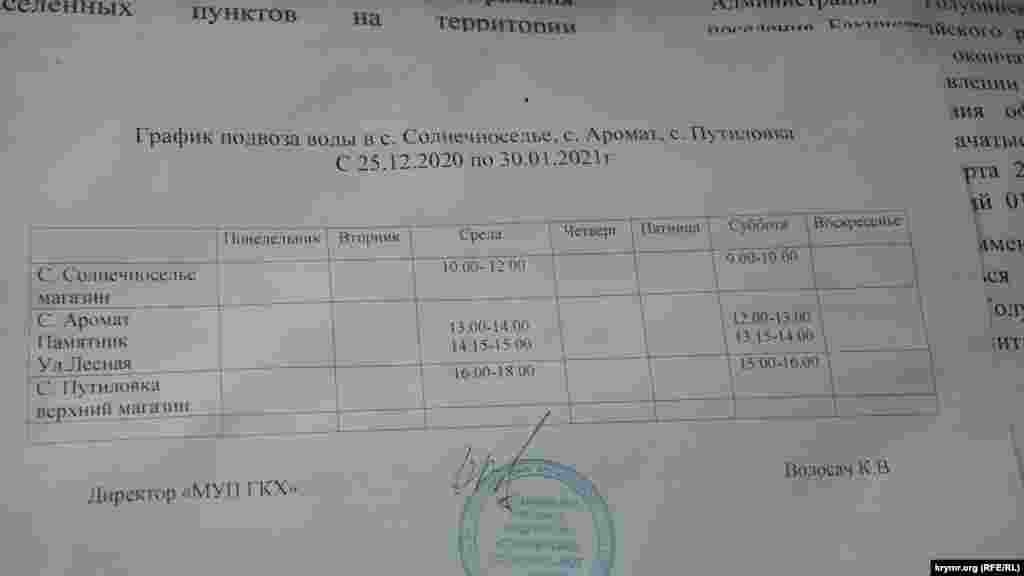 График подвоза воды на автобусной остановке в Аромате